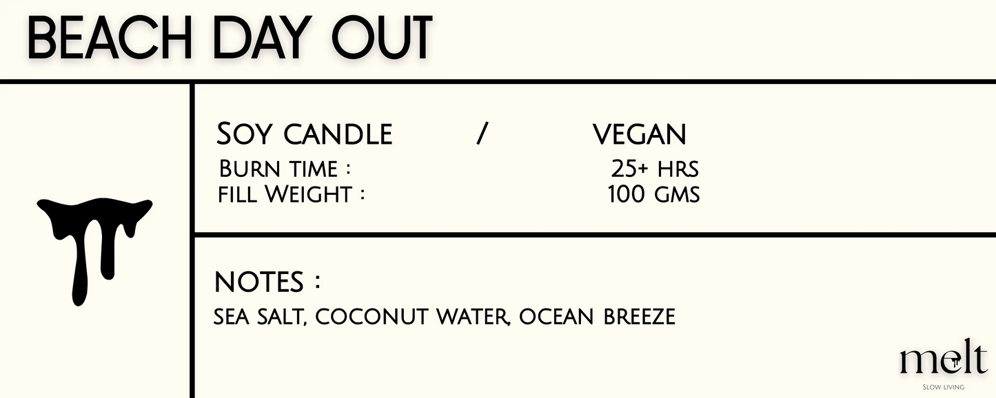 Beach Day Out - Scented Candle